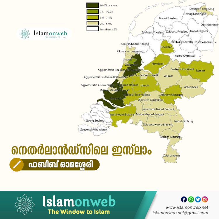 നെതർലാൻഡ്‌സിലെ ഇസ്‍ലാം