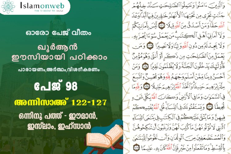 അധ്യായം 4. സൂറത്തുന്നിസാഅ് (Ayath 122-127) ഒന്നിനു പത്ത് - ഈമാന്‍, ഇസ്‍ലാം, ഇഹ്സാന്‍