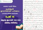 അധ്യായം 3. സൂറ ആലു ഇംറാന്‍ (Ayath 195-200) ക്ഷമയും തഖ്‌വയും