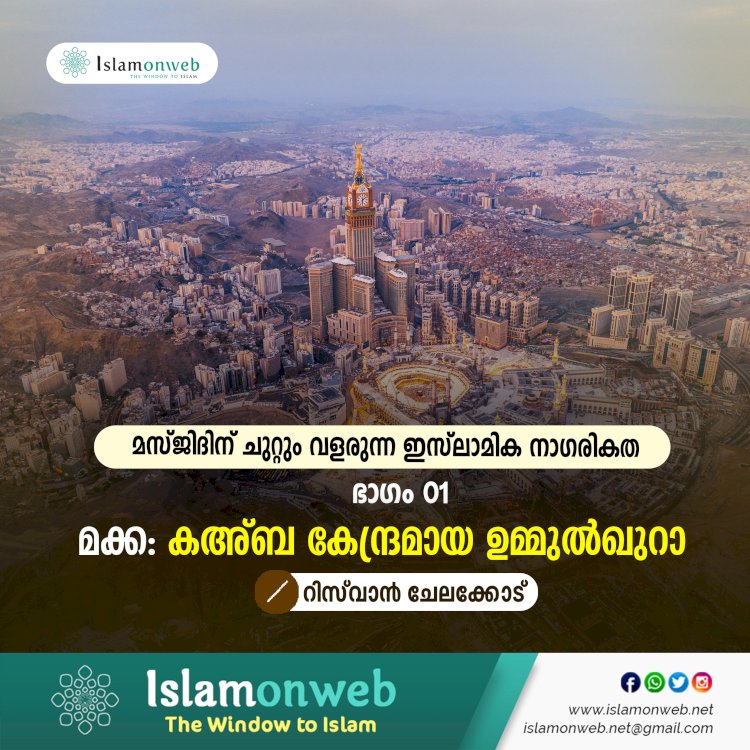 മസ്ജിദിന് ചുറ്റും വളരുന്ന ഇസ്‍ലാമിക നാഗരികത ഭാഗം 01 – മക്ക: കഅ്ബ കേന്ദ്രമായ ഉമ്മുല്‍ഖുറാ
